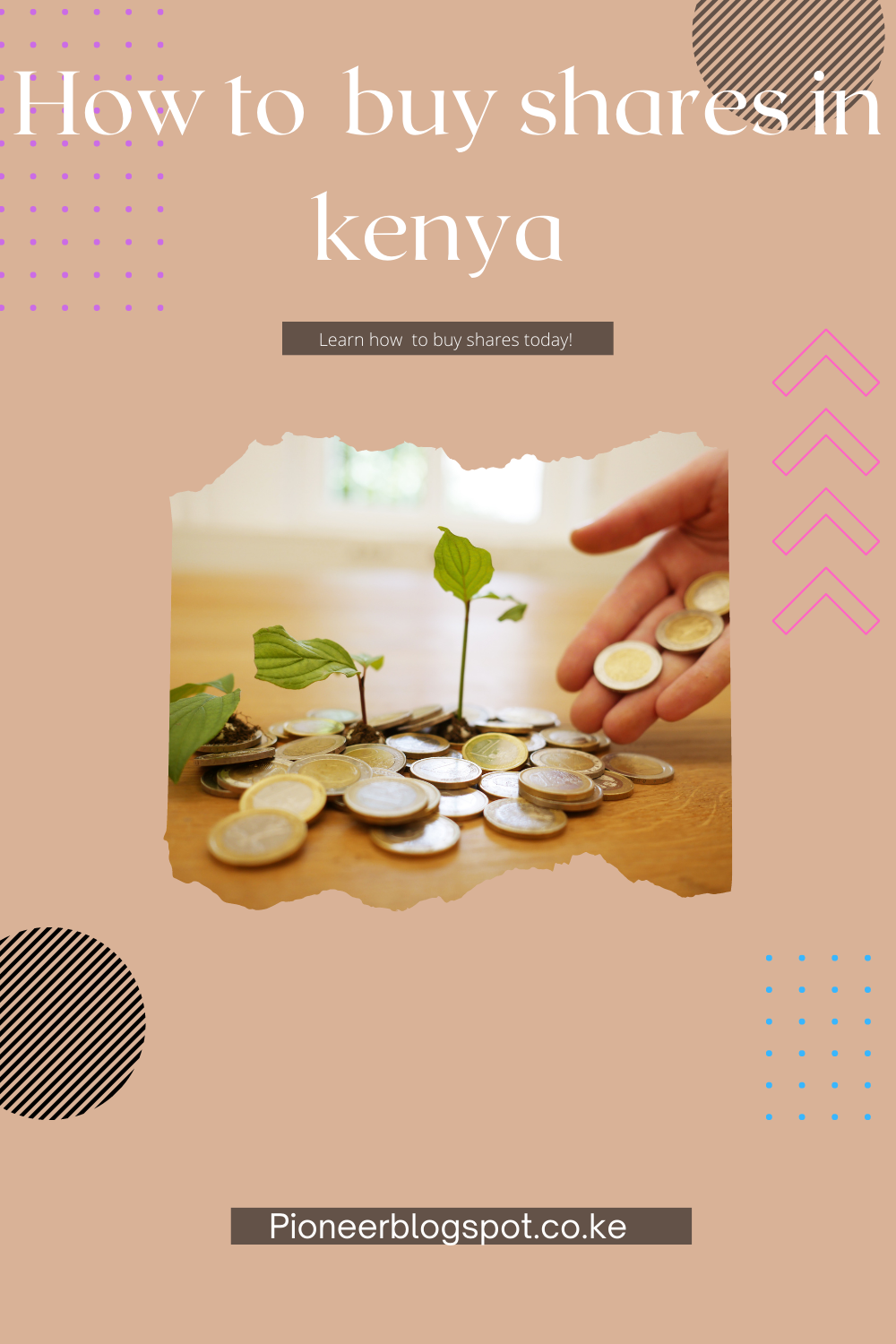 How to buy shares in kenya